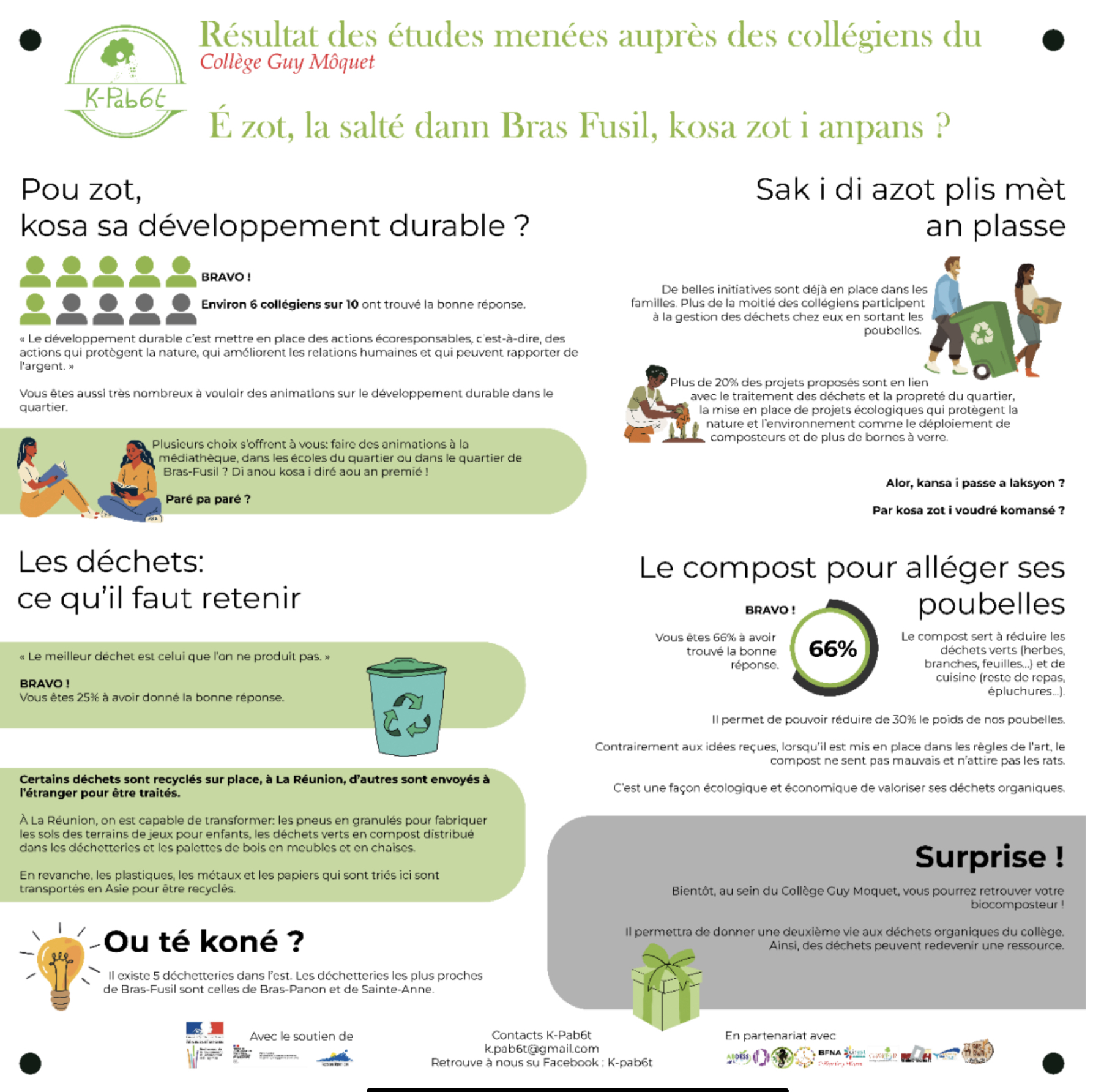 Transformation écologique 4